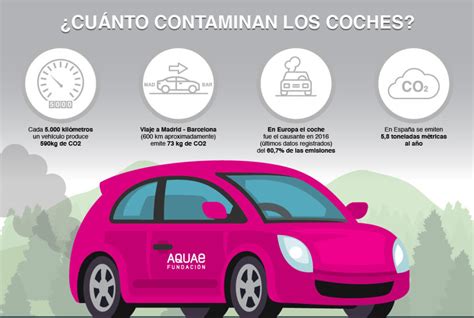 ¿cómo Afectan Los Motores Al Medio Ambiente Brand Cars