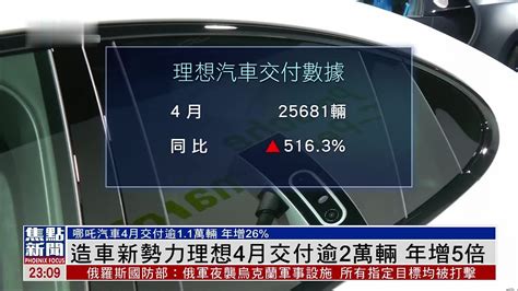 造车新势力理想4月交付逾2万辆 年增5倍凤凰网视频凤凰网