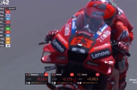 Hasil Kualifikasi Motogp Prancis Rekor Patah Berkali Kali Duet