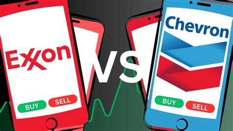 Exxon Mobil Vs Chevron Which Is The Better Stock Xom Cvx Youtube