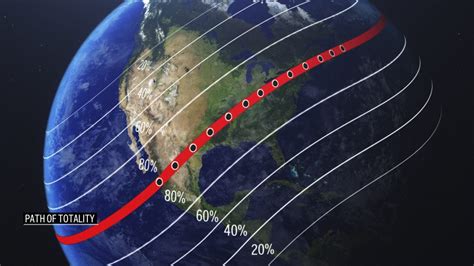 Ce Qu Il Faut Savoir Sur L Clipse Totale De Lundi Apr S Midi Le Nord