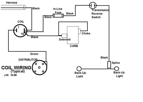 Ignition Coil Diagram