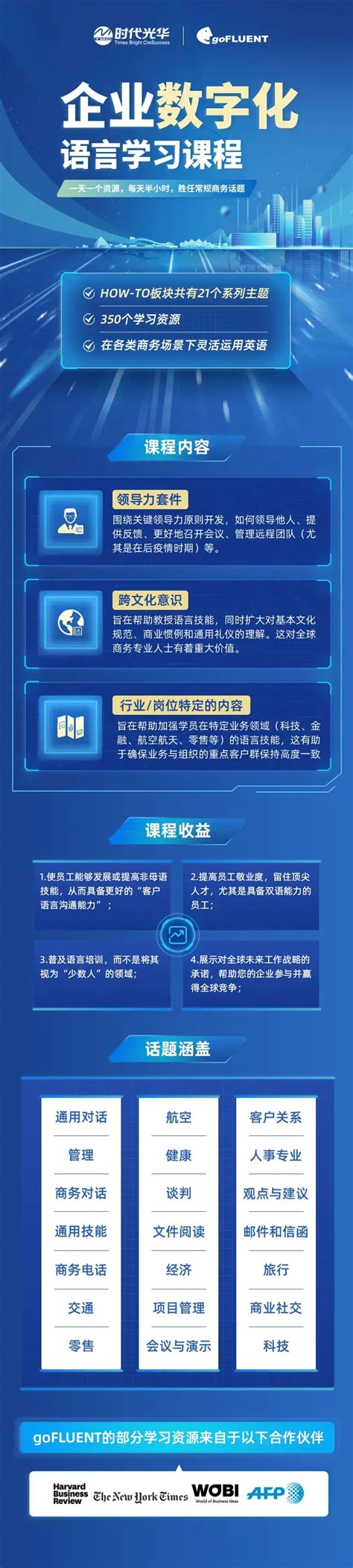 时代光华与gofluent达成战略合作，为企业开启数字化语言学习新篇章！ 知乎