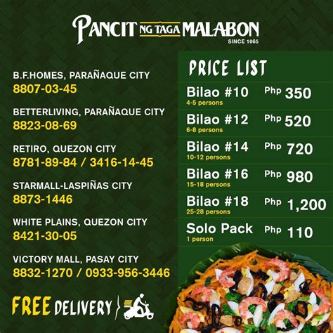 Pancit ng taga Malabon | Manila