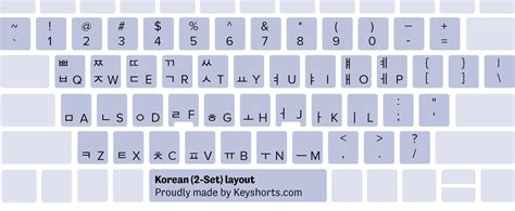 Korean Hangul Keyboard