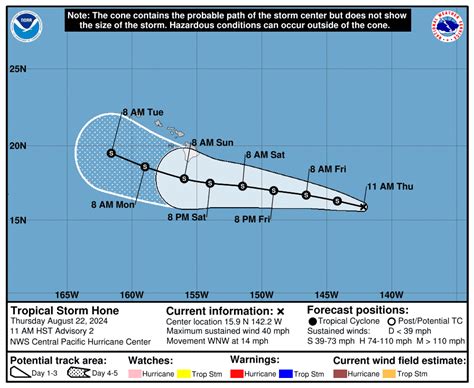 Tropical Storm Hone Forms As It Churns Toward Hawaii Continues To