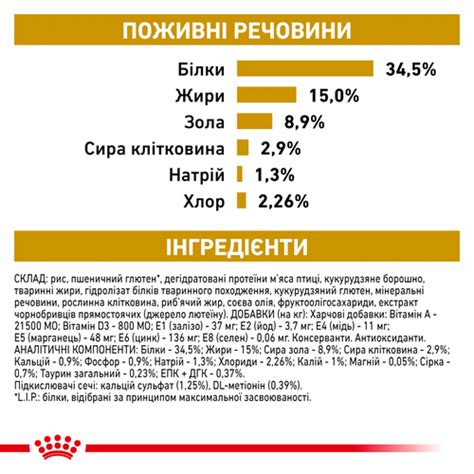 Royal Canin Urinary (Роял Канин Уринари) для кошек старше 6 месяцев ...