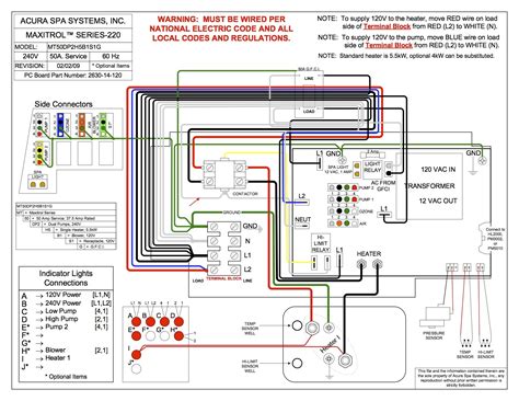 Artesian Spa Wiring Schematic