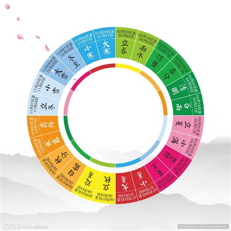 二十四节气表设计图广告设计广告设计设计图库昵图网