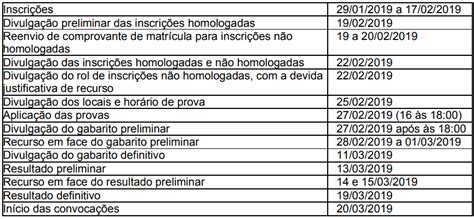 Estágio TRF da 3ª Região SAIU o Edital para nível médio e superior