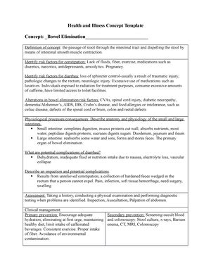 Mobility Pharm Concept Map Muscle Relaxants Baclofen Lioresal