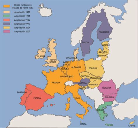 Unión Europea timeline Timetoast timelines