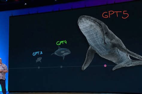 Openai Presents New Gpt 5 Model At Microsoft Conference Library Of