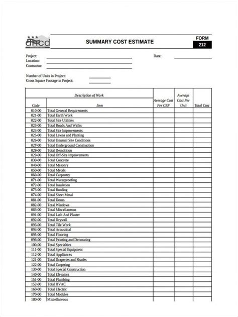 Editable Free Estimate Forms In Pdf Ms Word Cost Estimate Template