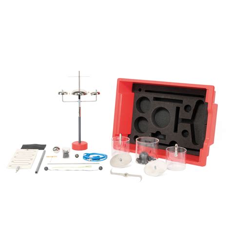 electrostatic equipment set   electrostatics