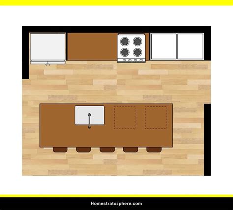 50 Kitchen Layout Ideas