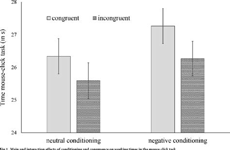 Birk Barel Mental Retardation Dysmorphism Syndrome Semantic Scholar