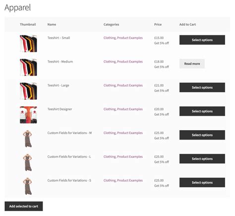 How To Customize Woocommerce Category Pages