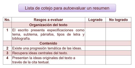 Qué le faltará a mi resumen Nueva Escuela Mexicana