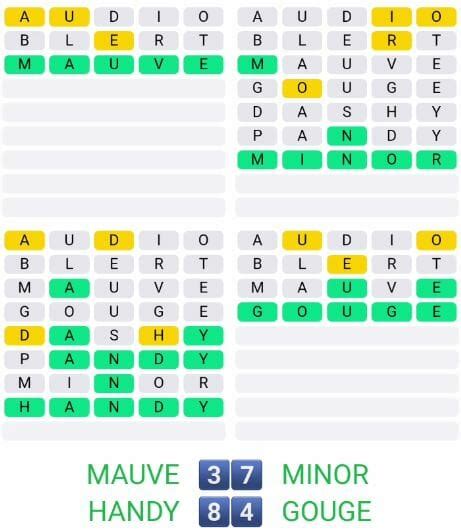 Todays Daily Quordle Puzzle 67 Answer April 1st 2022 4 Words