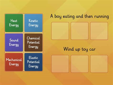 Energy Transfer Diagram - Group sort