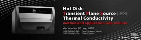 Hot Disk Transient Plane Source Tps Thermal Conductivity Method And