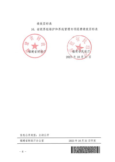 福建省财政厅 福建省民政厅关于提前下达2024年民政事业类省级补助转移支付预算的通知规划计划福州市民政局