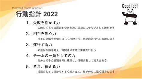 今年の行動指針を作成しました！ 社会保険労務士法人 Ritarm