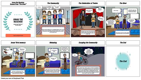 The Giver Storyboard By Mack88