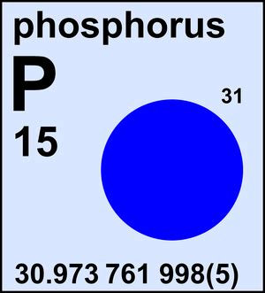 Atomic Weight of Phosphorus | Commission on Isotopic Abundances and Atomic Weights