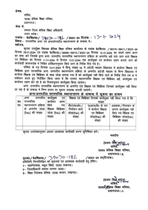 अन्तःजनपदीय व अंतर्जनपदीय पारस्परिक स्थानांतरण के सम्बंध में सचिव बेसिक शिक्षा परिषद का संशोधित