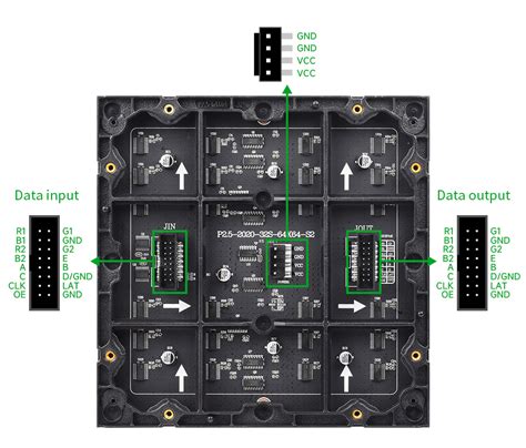 RGB Full Color LED Matrix Panel 2 5mm Pitch 64x64 Pixels Adjustable