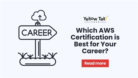 Which Aws Certification Is Best For You Yellow Tail Tech