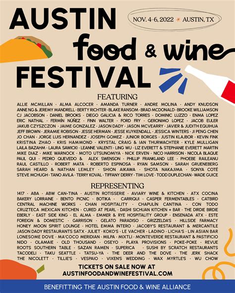 Austin Food & Wine Festival | Nov. 4-6, 2022 | Austin, TX