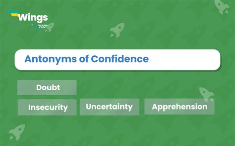 11+ Antonyms of Confidence, Meaning and Examples