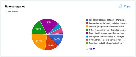 Quastels Sra Diversity Questionnaire 2023 Quastels