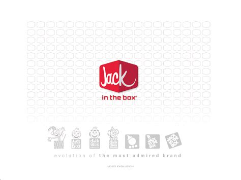 Jack in the Box - 50 Year Logo Evolution on Behance