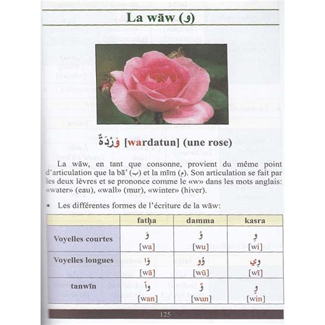 Larabe Langue Vivante Nouvelle Méthode De La Grammaire Arabe Tome 1