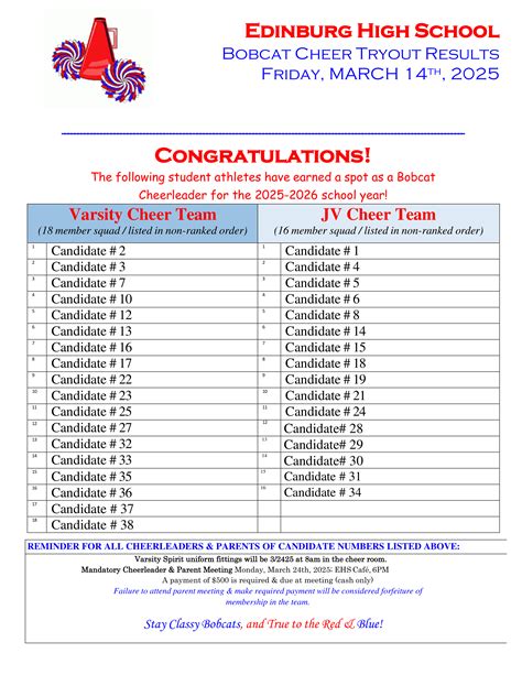 2025-2026 Tryout Results – Cheer – Edinburg High School