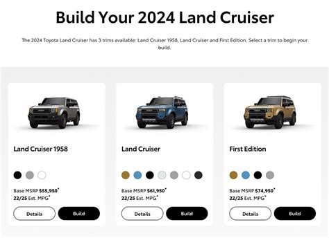 2024 Toyota Land Cruiser Configurator Lets You Build And Price Your