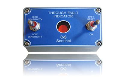 Fault Path Indicators