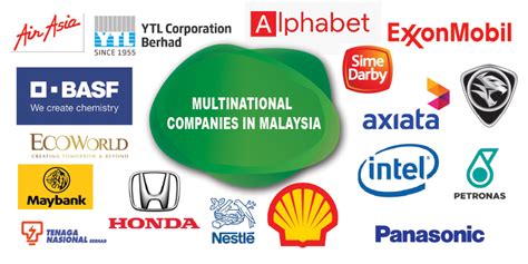 Multinational Companies In Malaysia Multinational Corporations In The ...