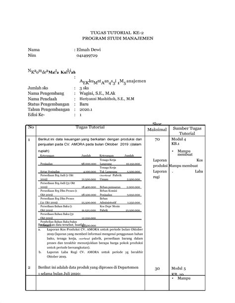 Pdf Tugas 2 Akuntansi Biaya TUGAS TUTORIAL KE PROGRAM STUDI