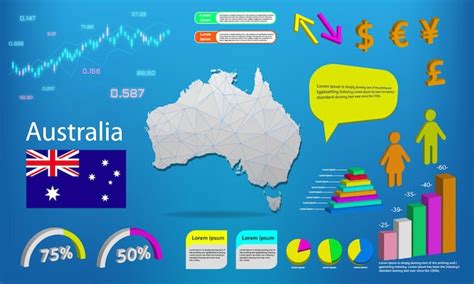 Australi Kaart Info Grafische Grafieken Symbolen Elementen En