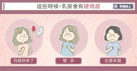 乳房摸到硬塊正常嗎？一定要知道的9大乳癌症狀，外科女醫圖解懶人包 照護線上 健康遠見