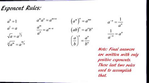 Simplifying Using Exponent Rules Youtube