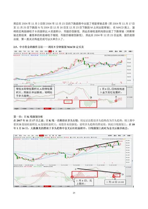 知丘 心理学家看股市里的人性均线系统、macd双叉、kdj、成交量与形态学（中篇）——证券研究连载第218篇