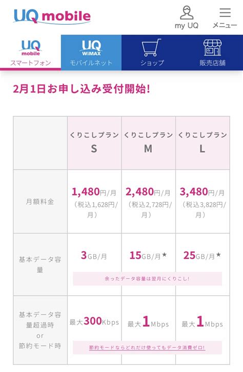 Uqモバイル新プランはこれまでより得？損？新旧プランを徹底比較 Qol向上のための雑記帳