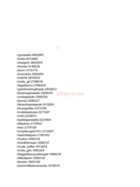 Free 5000 NSFW Subreddits List | PDF