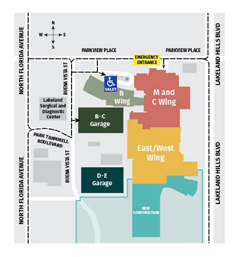 Medical Center Lakeland Regional Health